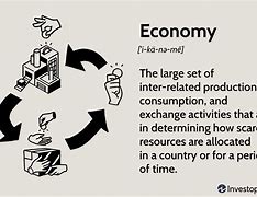 Image result for What Is Economy Service