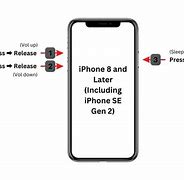 Image result for How to Remotely Reset iPhone 7