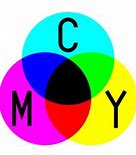 Image result for Cyan Web Color