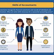 Image result for Office Work Accounting