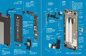 Image result for iPhone 6 Inside Structure
