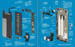 Image result for iPhone 7 Camera Module