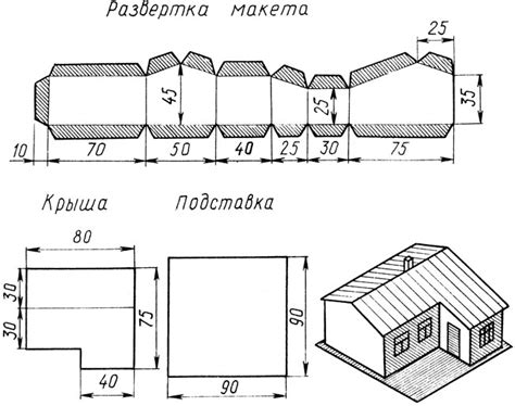 Image result for Declaration of Export Restriction Example