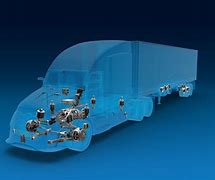 Image result for ZF Commercial Vehicle Products