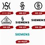 Image result for Siemens Logo EPS