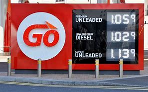 Image result for Digital Gas Price Signs