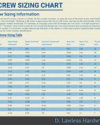 Image result for Numbered Screw Size Chart