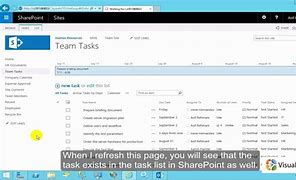Image result for SharePoint On Outlook Task Pane