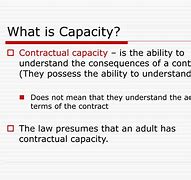 Image result for Capacity Contract Law