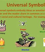 Image result for Symbolism Examples for Kids
