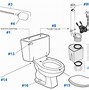 Image result for American Standard Push Button Toilet Parts