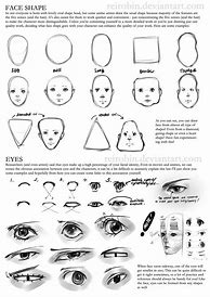 Image result for How to Draw Faces Tutorial