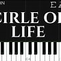 Image result for Piano Notes Letters in Another Life