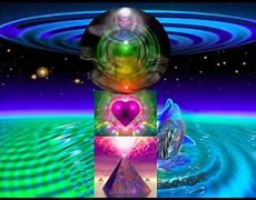 Image result for Interdimensional Communication Devices