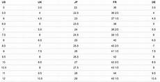 Salomon Women S Shoe Size Chart Irunfar Com
