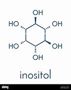 Image result for Inositol Cocaine