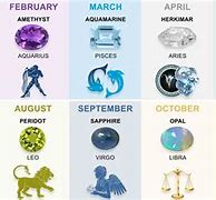 Image result for Zodiac Signs Stone Colors
