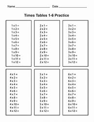 Image result for Times Table Worksheet Fill In