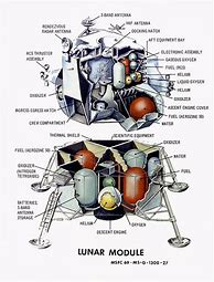 Image result for NASA Moon Rocket Blueprint