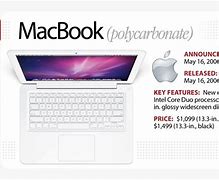 Image result for First Generation MacBook 2007