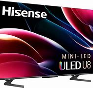 Image result for Hisense Mini LED TV