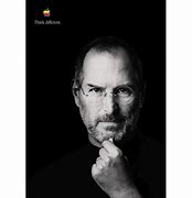 Image result for Poster Presentation of CEO Apple