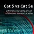 Image result for Cat 5 Ethernet Cable