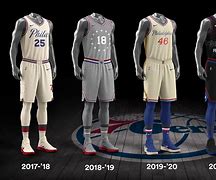 Image result for Nike NBA City Edition Uniforms