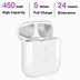 Image result for What Is Tyhe Smallest AirPod Carging Case
