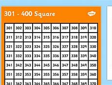 Image result for New Year Times Square Numbers