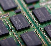 Image result for Where Is Ram Computer