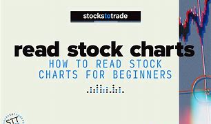 Image result for Read Stock Charts