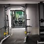 Image result for Gym Lighting Guard