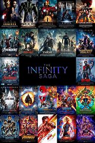 Image result for Infinity Saga Poster