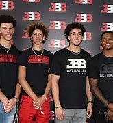 Image result for Lonzo Ball Family
