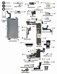 Image result for iPhone XS External Buttons Diagram