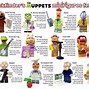 Image result for LEGO Muppets Everything Is Awesome