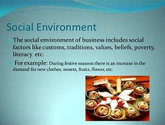 Image result for Difference Between Domestic and International Business
