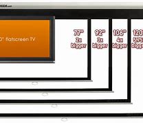 Image result for Projector Screen Dimensions