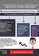 Image result for acciden6abilidad