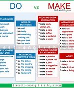 Image result for Difference Between Do and Make PDF