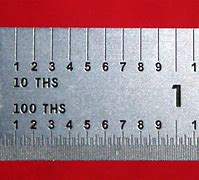 Image result for Inches to Metric Scale