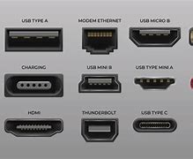 Image result for COM Port Used For