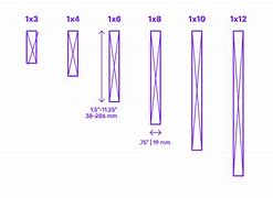 Image result for Dimensional Lumber Actual Dimensions