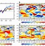 Image result for Warm Ocean Surface MC