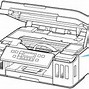 Image result for Canon Tank A3 Printer