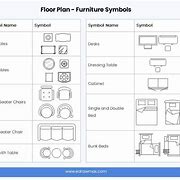 Image result for House Floor Plan Symbols