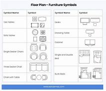 Image result for Floor Plan Icons Kitchen