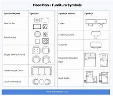 Image result for Floor Plan Furniture Shapes