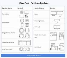 Image result for Floor Plans Bedroom Icons